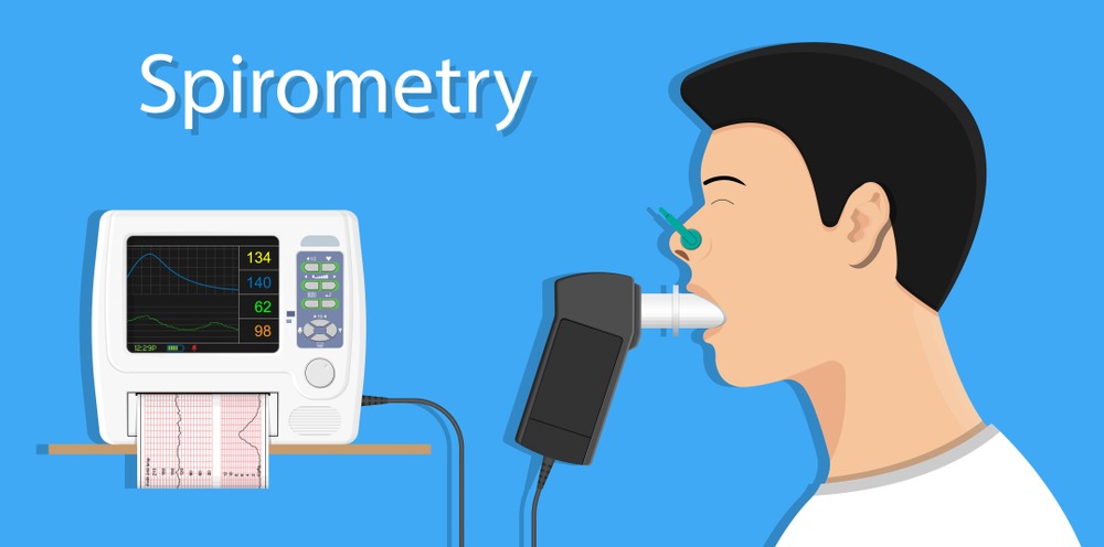 Spirometry Test