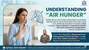 Shortness of Breath: Why You Can’t Take a Deep Breath