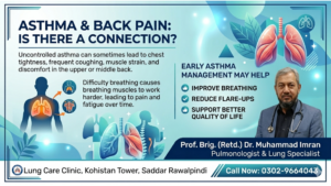 Asthma and Back Pain – Can Uncontrolled Asthma Be the Cause?