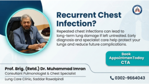 Recurrent Chest Infection – Can It Damage Your Lungs?