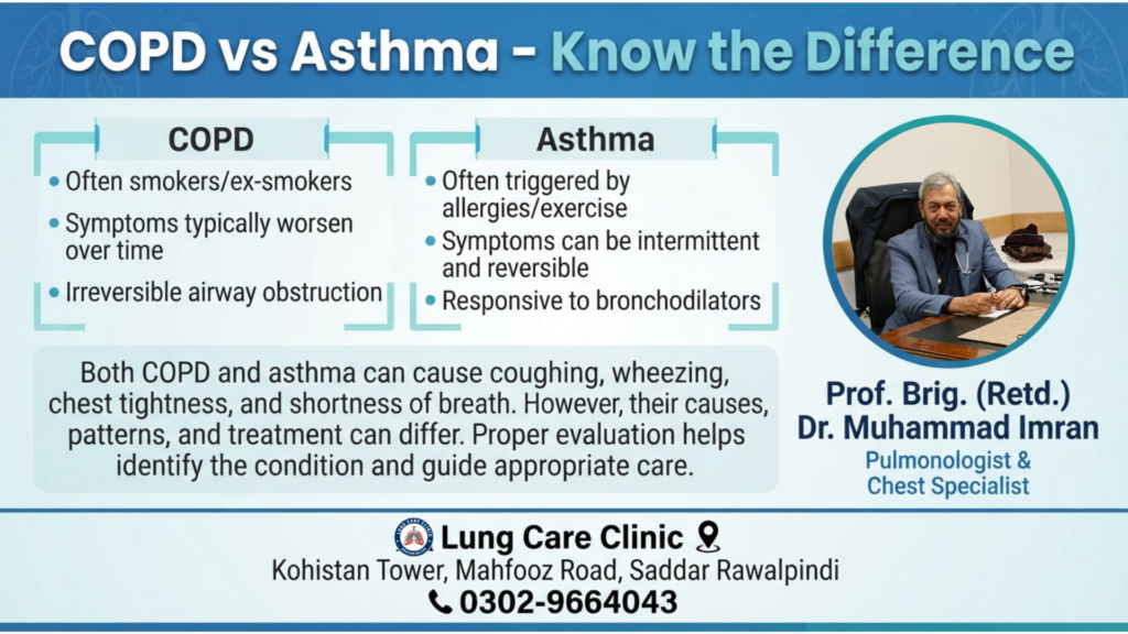 COPD vs Asthma