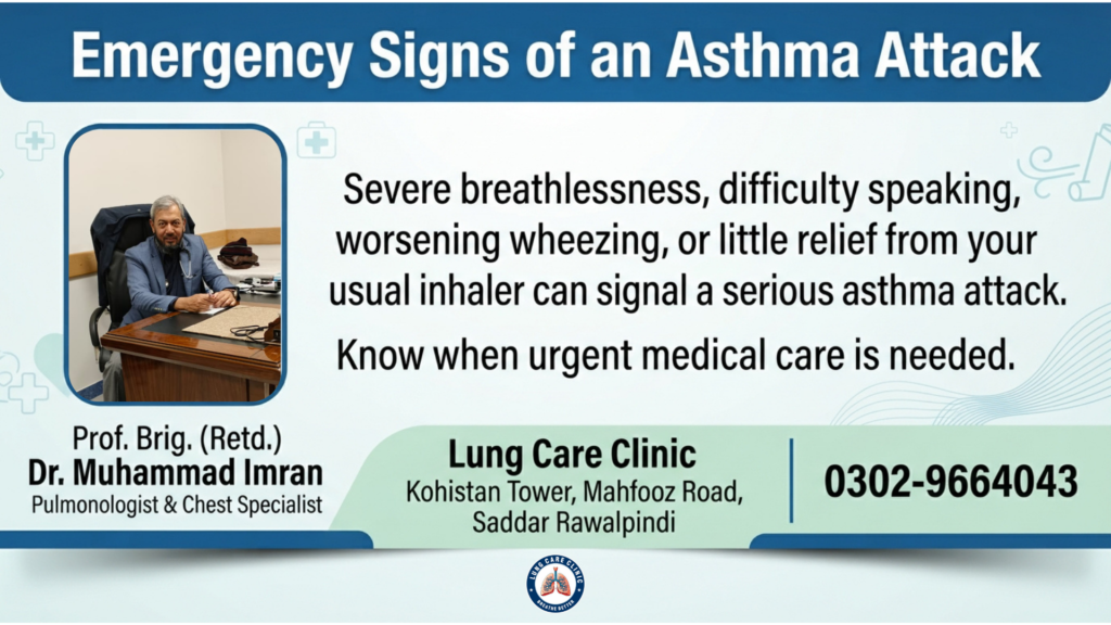 Emergency Signs of Asthma Attack