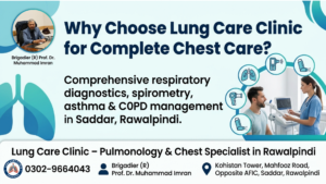 Why Choose Lung Care Clinic Rawalpindi for Complete Chest Care?