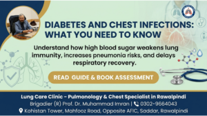Diabetic Patients and Lung Infections – What You Need to Know