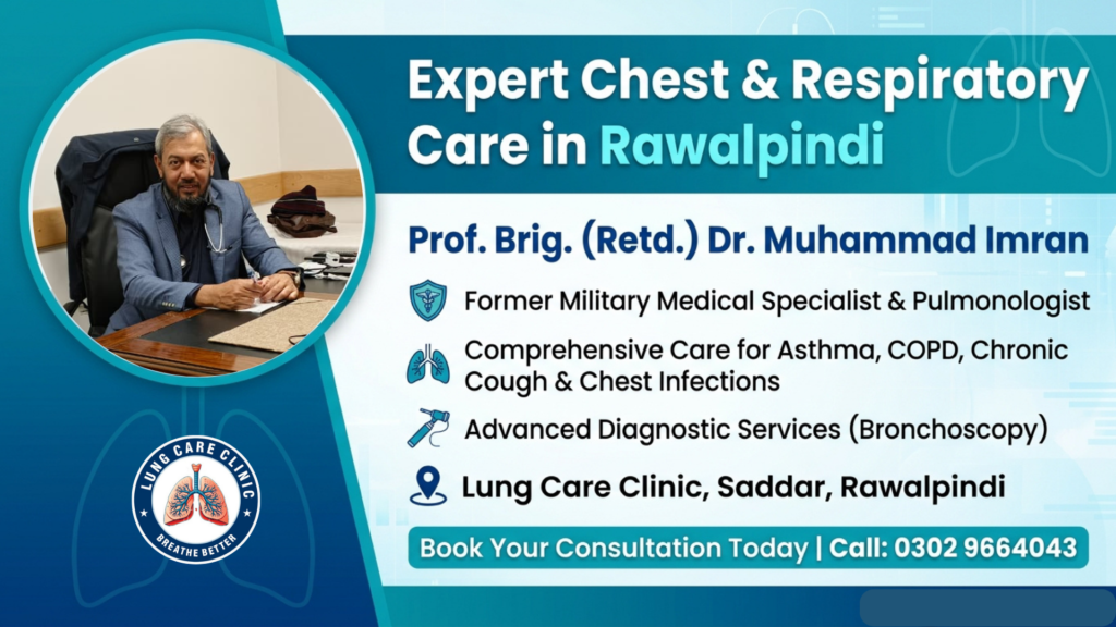 dr muhammad imran pulmonologist
